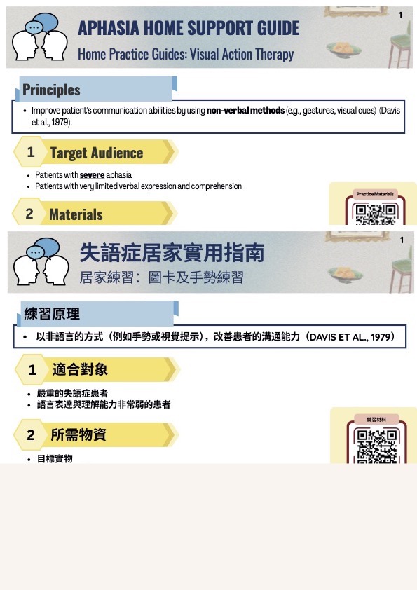 居家練習：圖卡及手勢練習