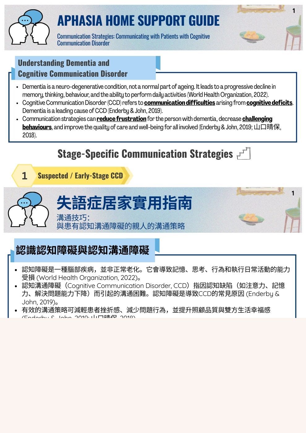 溝通技巧：與患有認知溝通障礙的親人的溝通策略