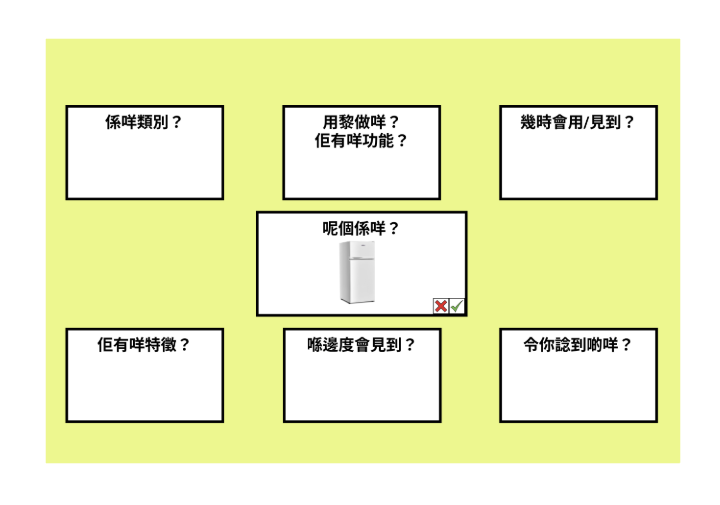 詞語分析