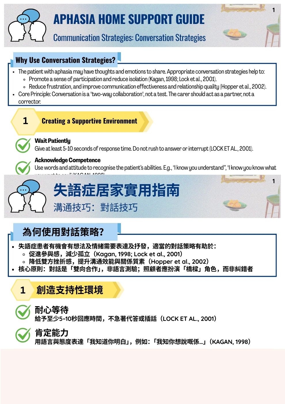 溝通技巧：對話技巧