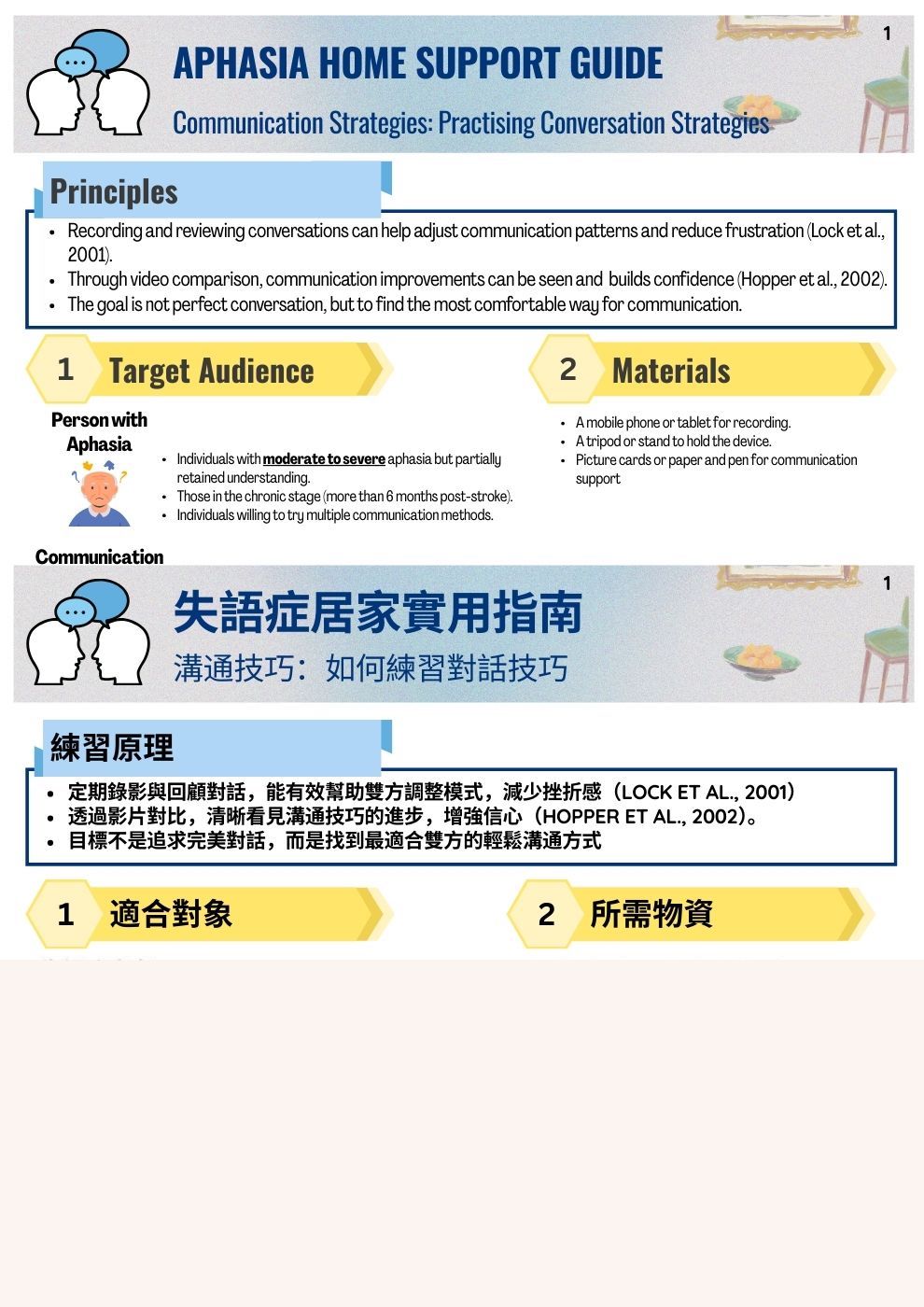 溝通技巧：如何練習對話技巧