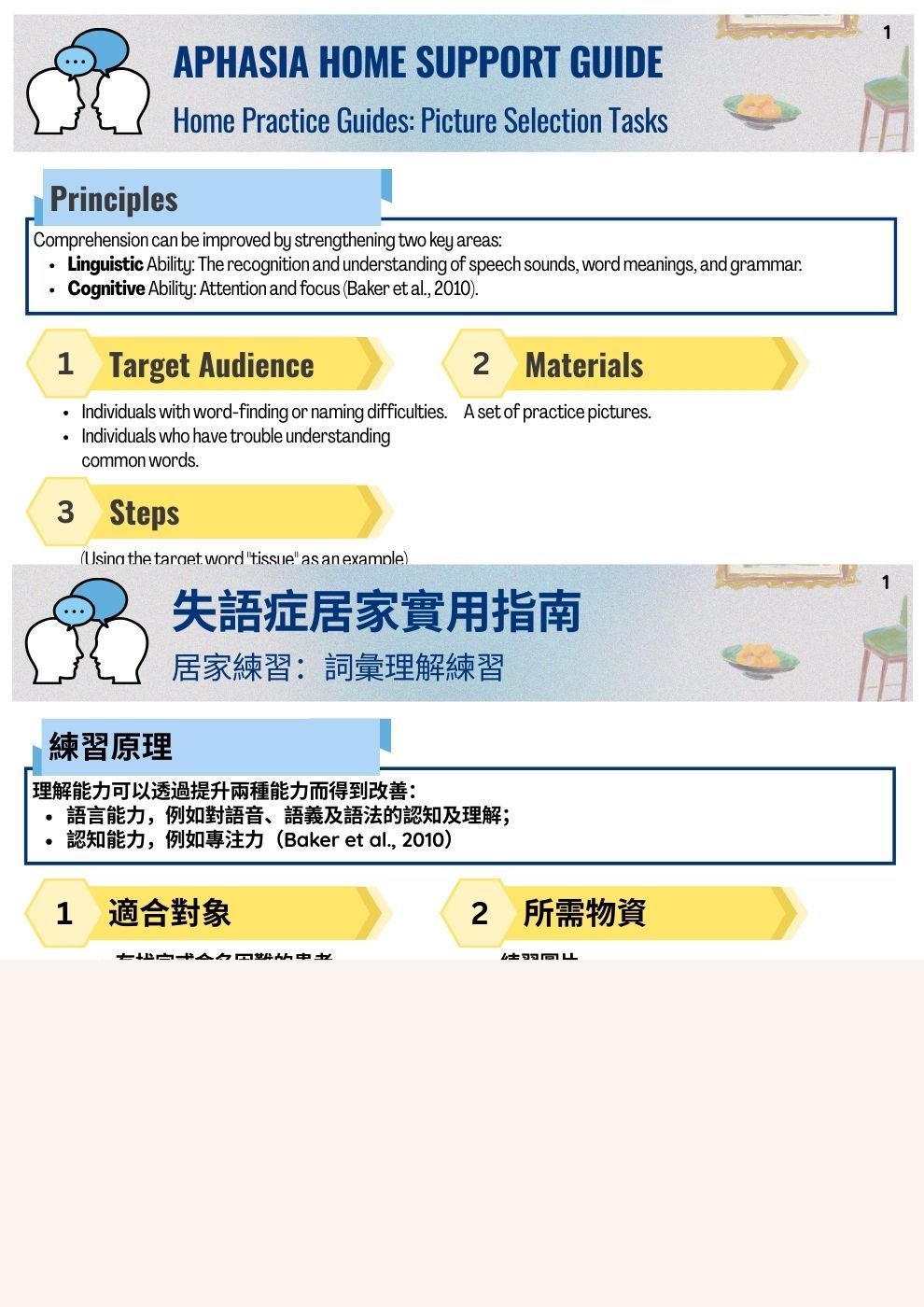 居家練習：詞彙理解練習