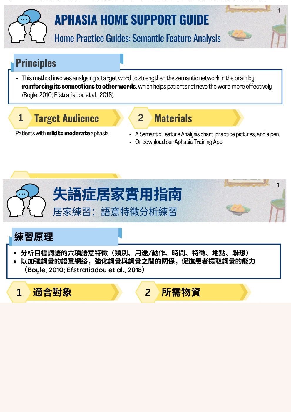 居家練習：詞語分析練習（SFA）