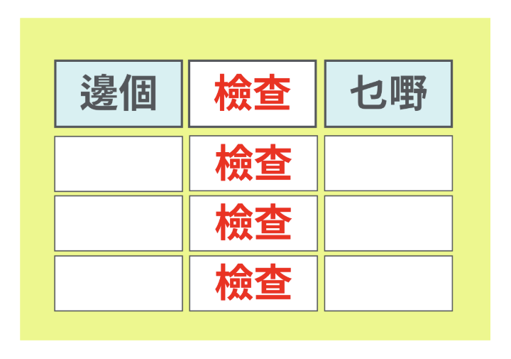 動詞強化訓練