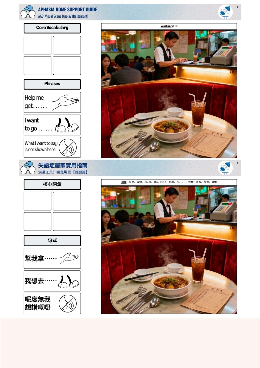 溝通工具：視覺場景【餐廳篇】